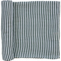 Green Stripes Muslin Swaddle Blanket
